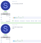 223380