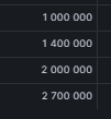 224460
