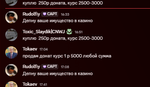 230250